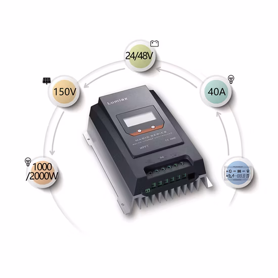 Contrôleur de charge solaire 30-50AMP MPPT pour batterie au lithium AGM